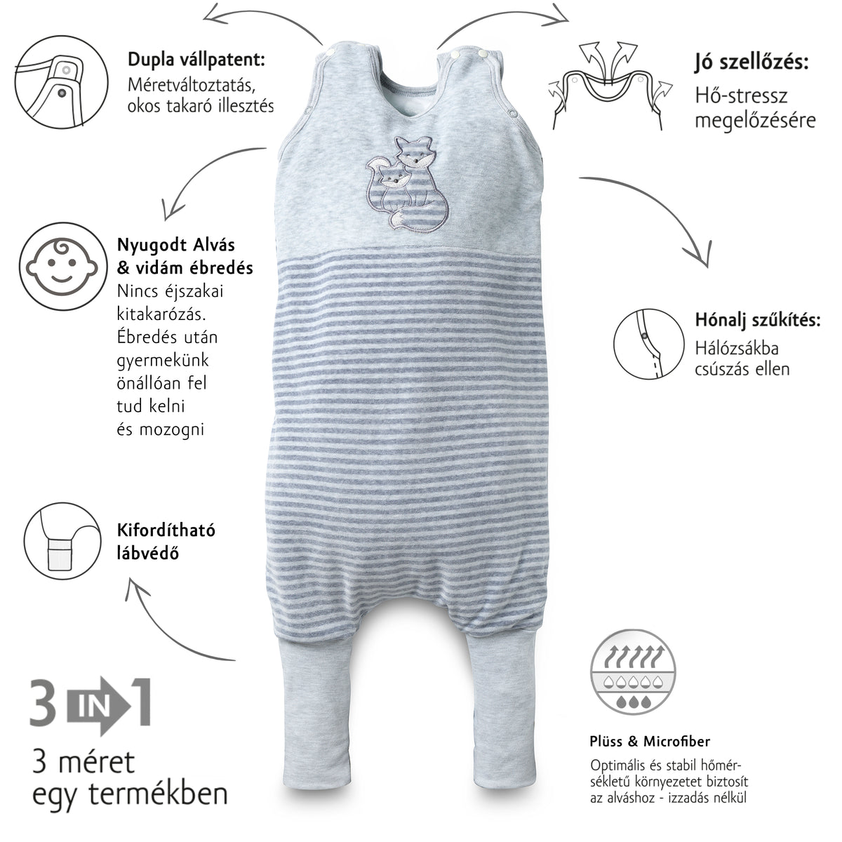 Toddler sleeping bag