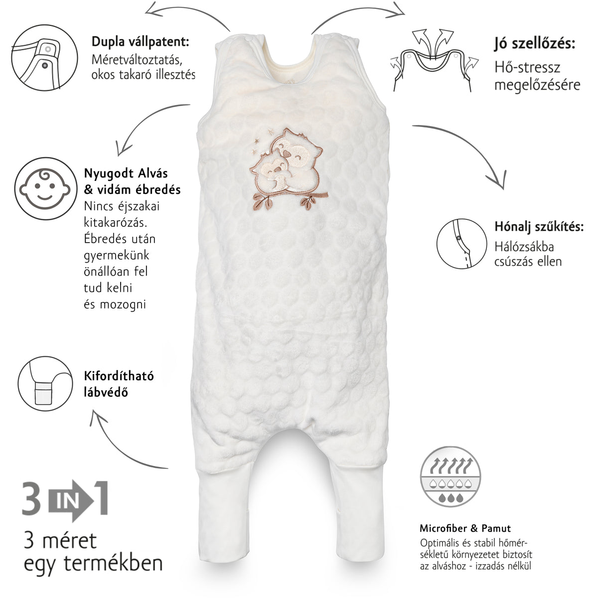 Toddler sleeping bag