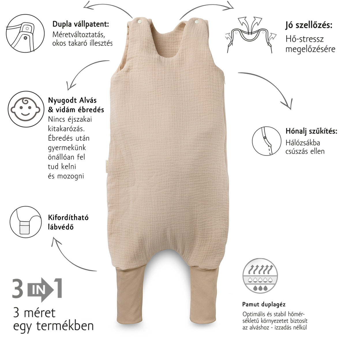Toddler Sleeping bag TOG 1 “Muslin”
