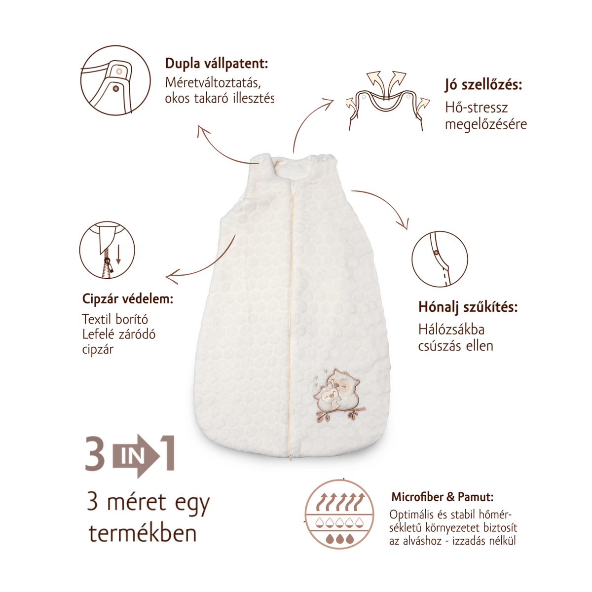 Hálózsák: dupla vállpatent, jó szellőzés, cipzárvédelem, hónalj szűkítés, 3 méret egy termékben, microfiber és pamut