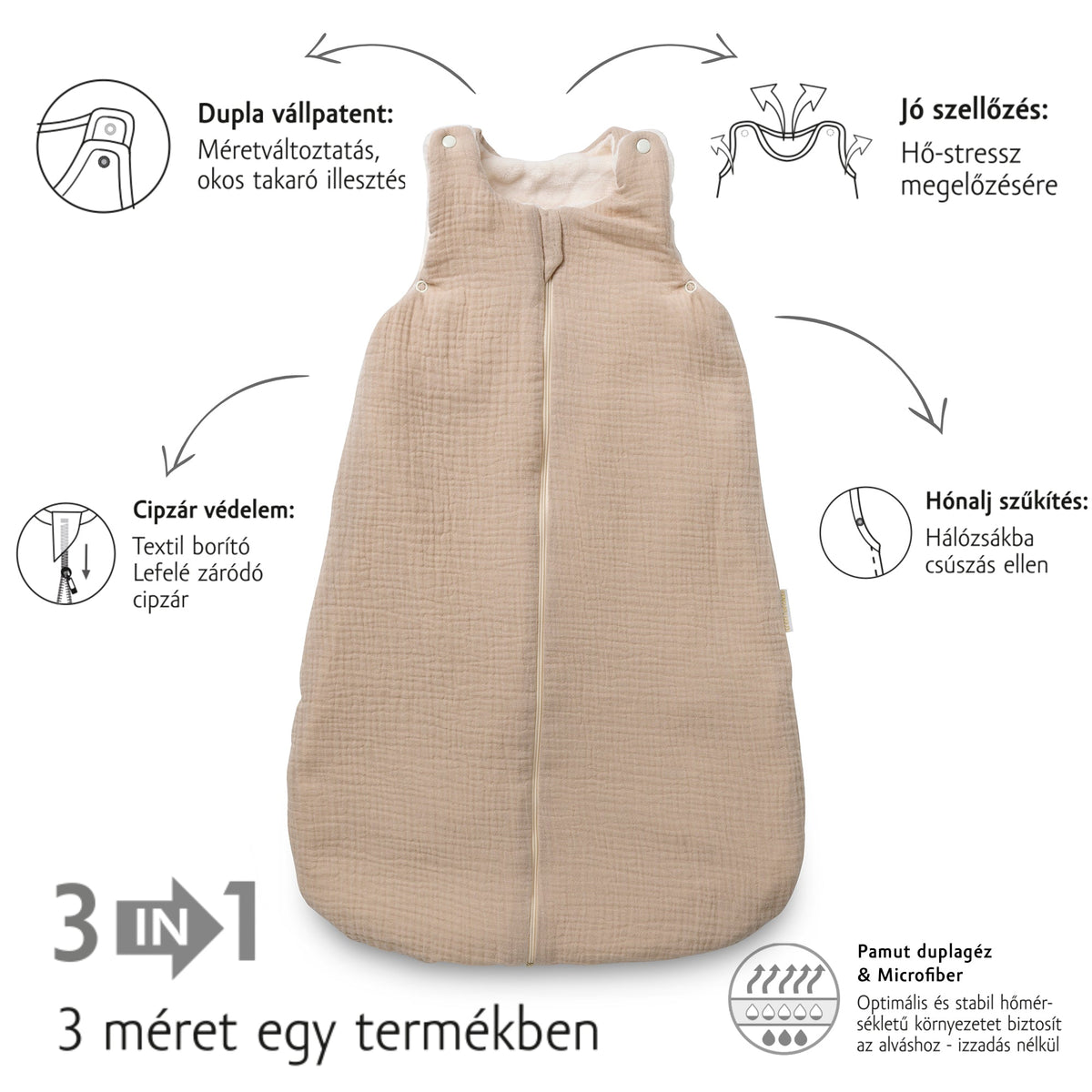 Sleeping bag TOG 2