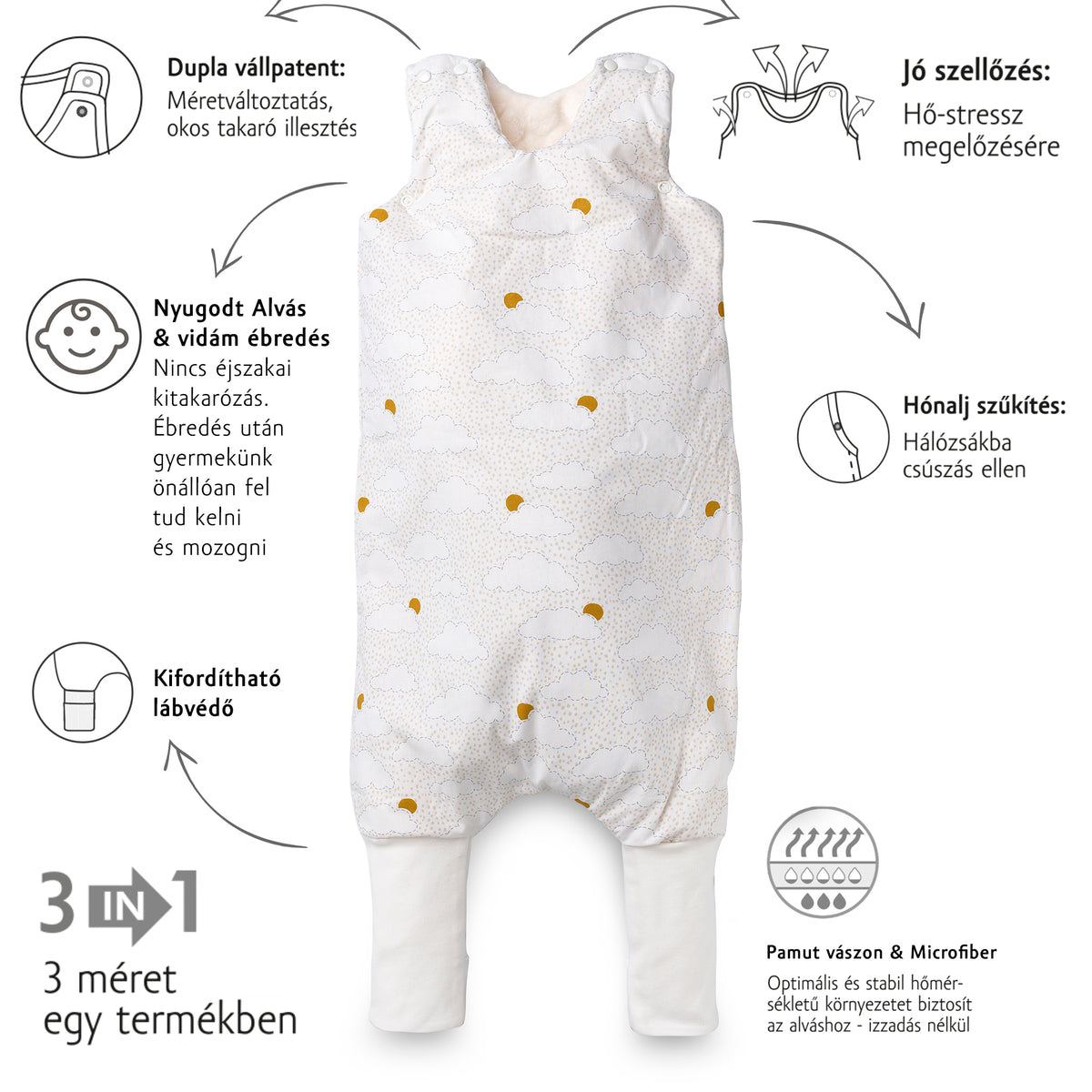 Toddler sleeping bag
