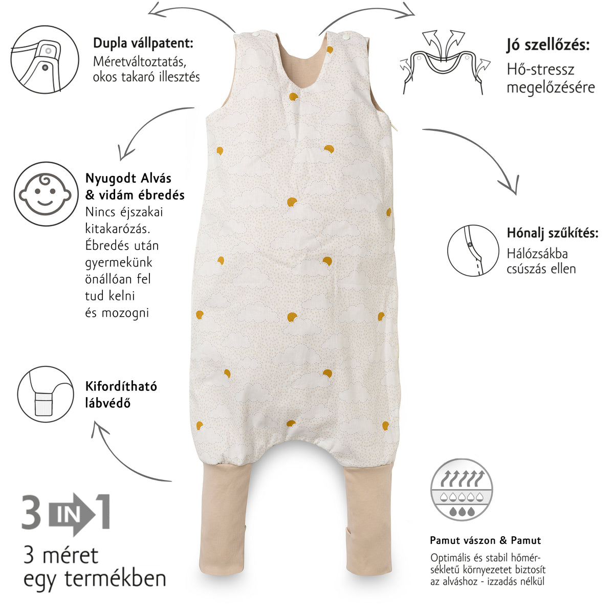 Toddler Sleeping bag TOG 0.5 “Cloud”