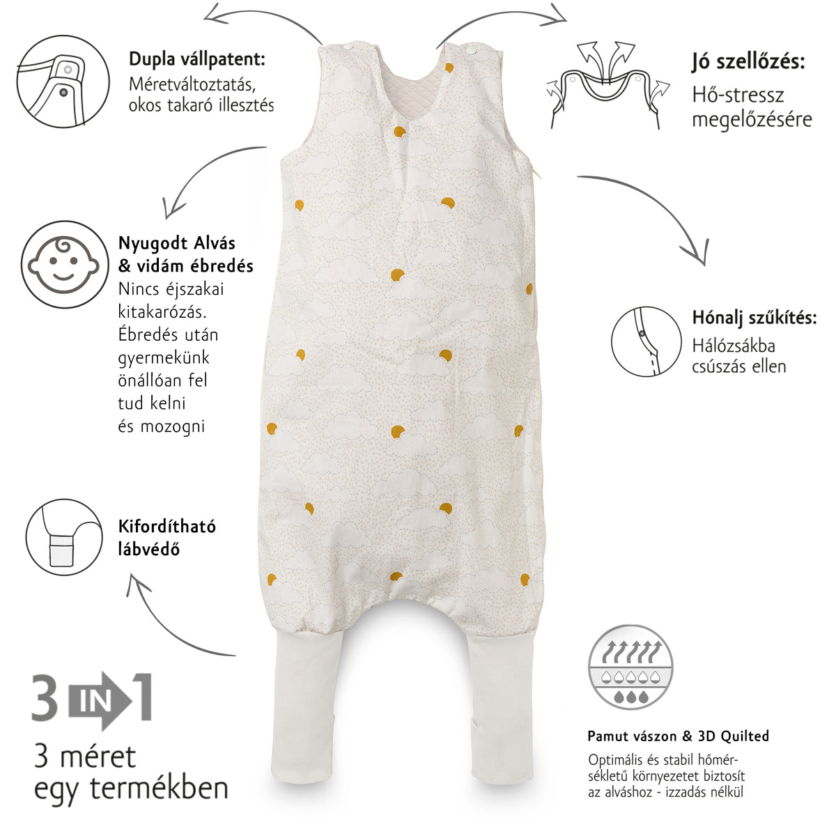 Toddler Sleeping bag TOG 1 “Cloud”