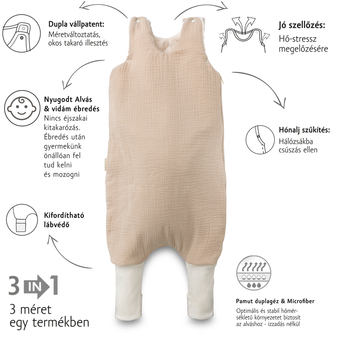 Toddler sleeping bag TOG 2