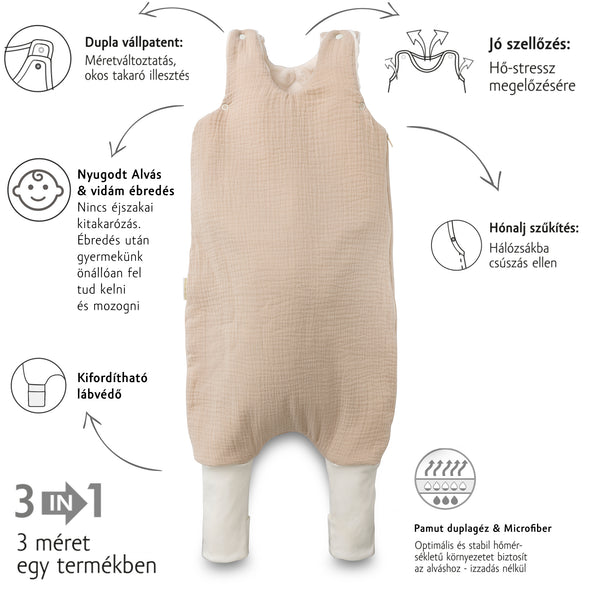 Toddler sleeping bag TOG 2