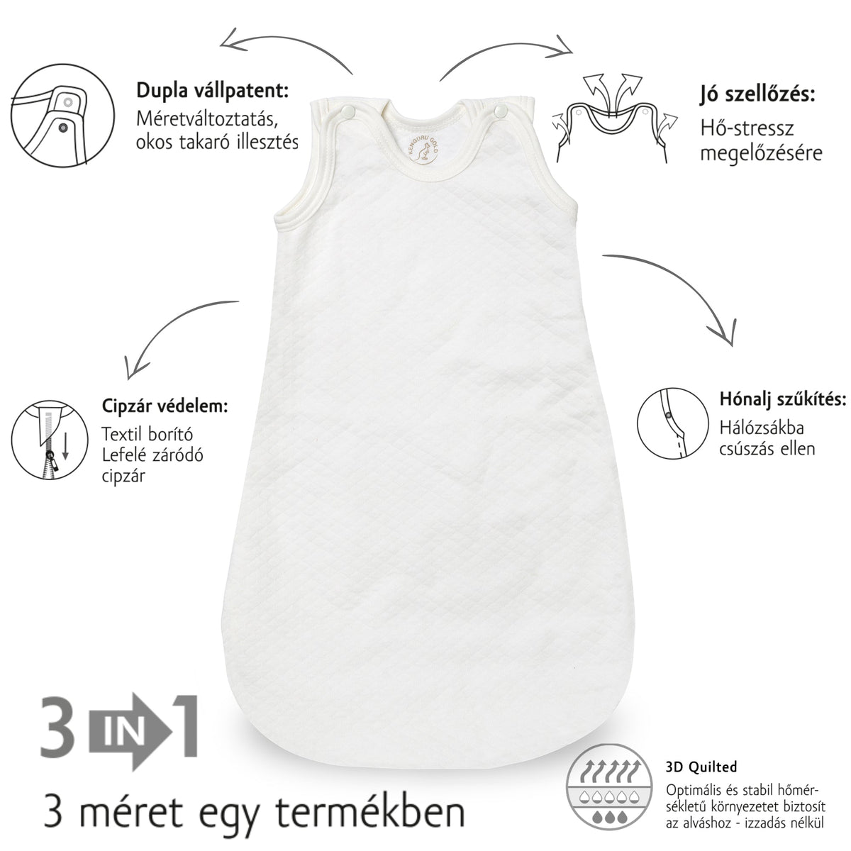Baby Sleeping bag TOG 1 “3D Quilted”
