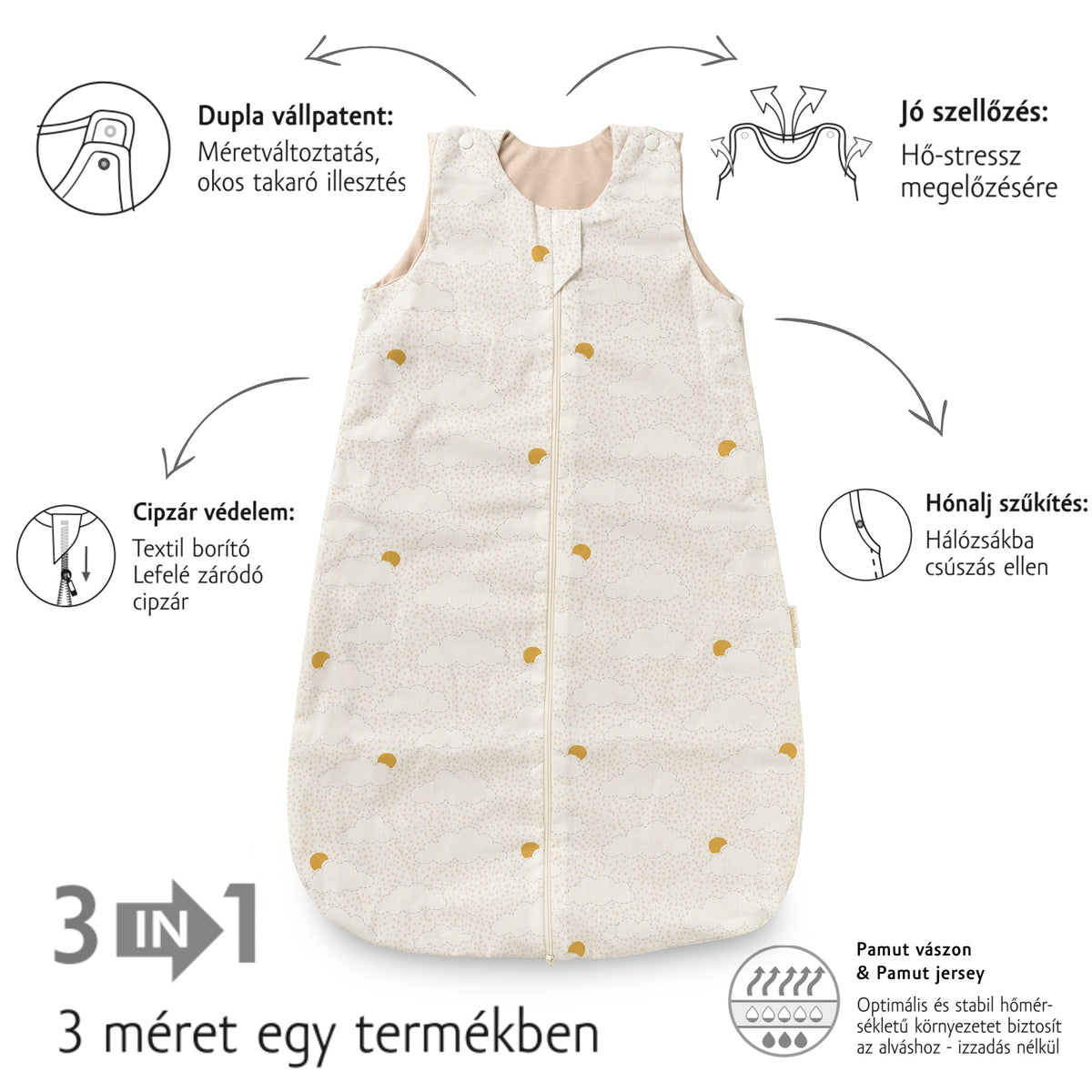 Baby Sleeping bag TOG 0.5 “Cloud”