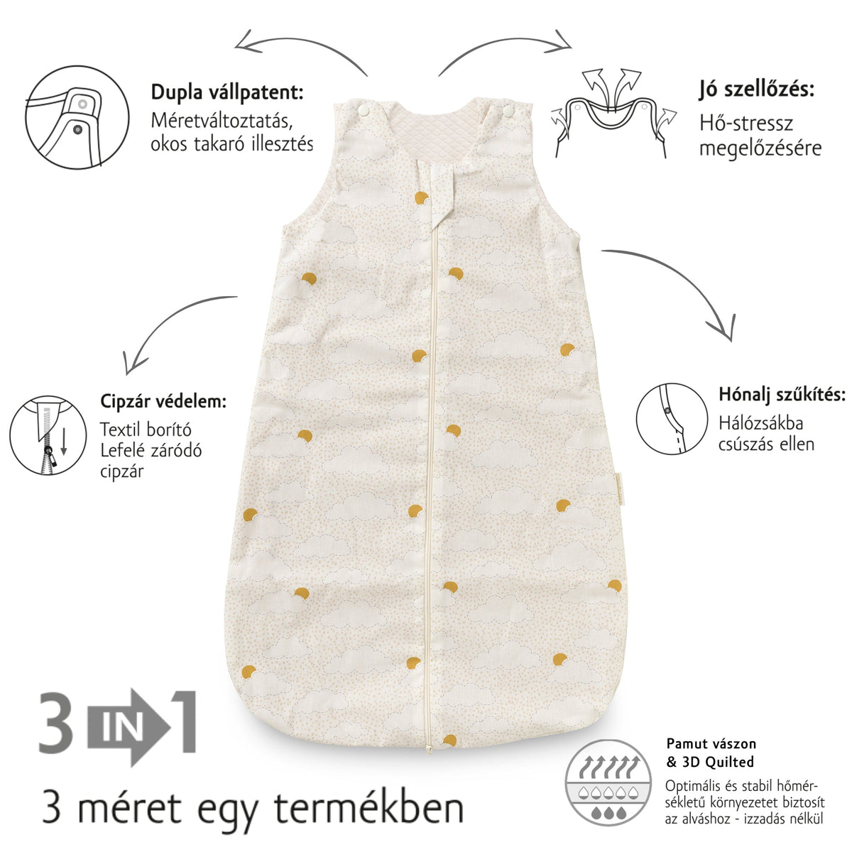 Baby Sleeping bag TOG 1 “Cloud”